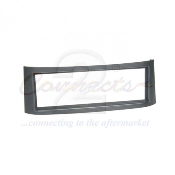 Connects2 CT24MM04 1-DIN ramme smart