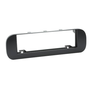 Radioramme Panda 2012-> matsort