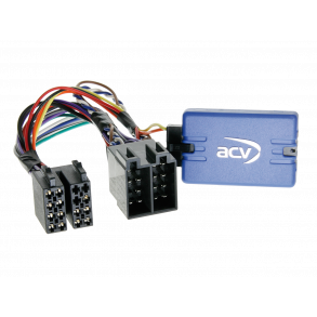 ACV ratstyring Peugeot til kenwood