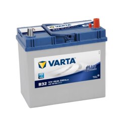 Varta B32