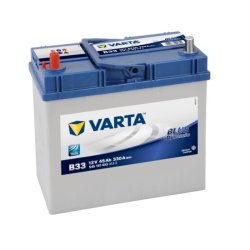 Varta B33