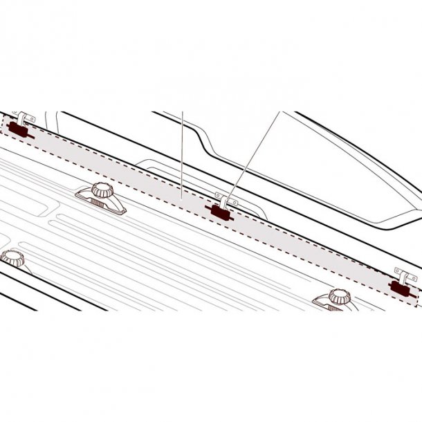 Thule lseskinne pacific 200