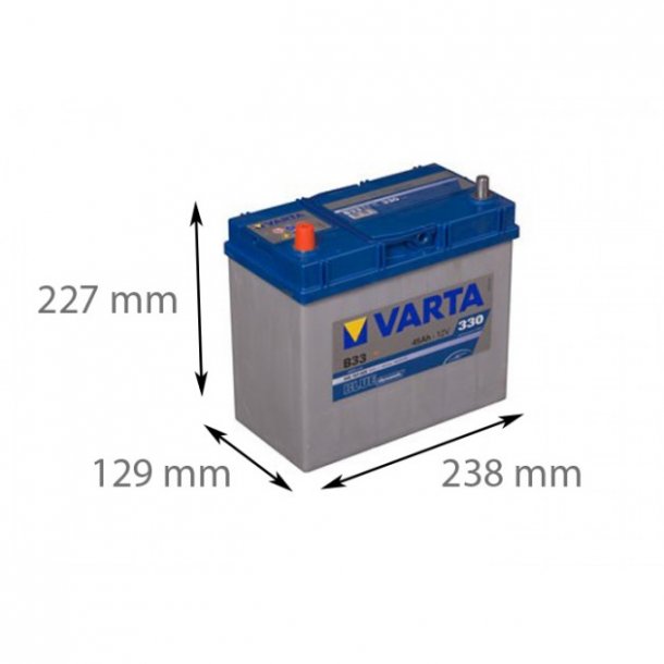 Varta B33